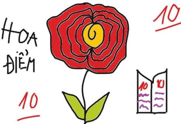 Nhấn vào ảnh để phóng to